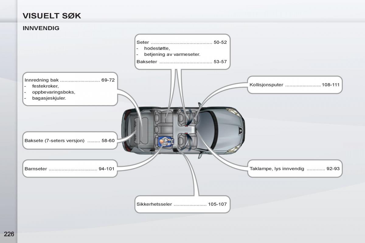 Peugeot 4007 bruksanvisningen / page 228