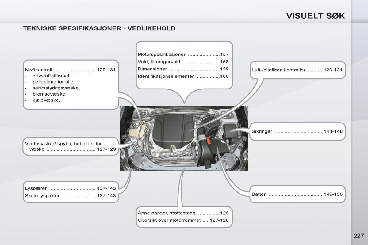 Peugeot 4007 bruksanvisningen / page 229