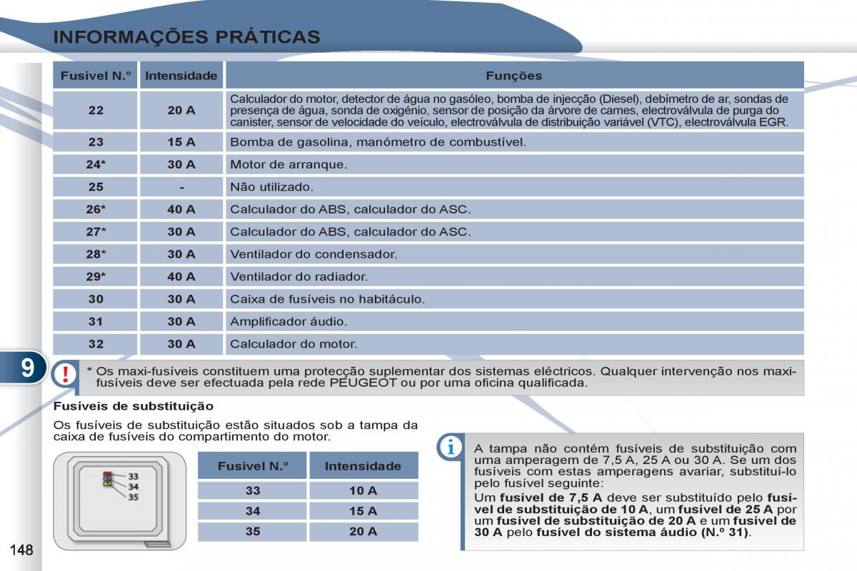 Peugeot 4007 manual del propietario / page 150