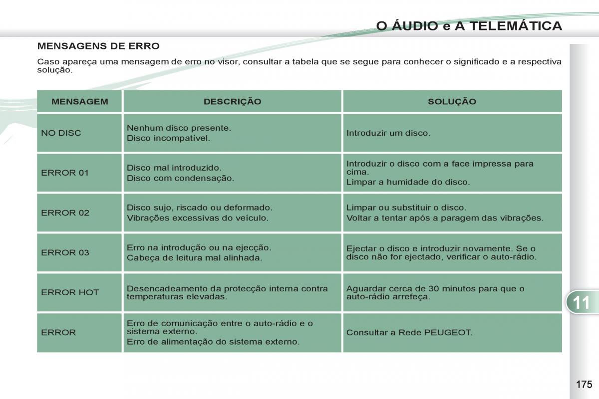 Peugeot 4007 manual del propietario / page 177