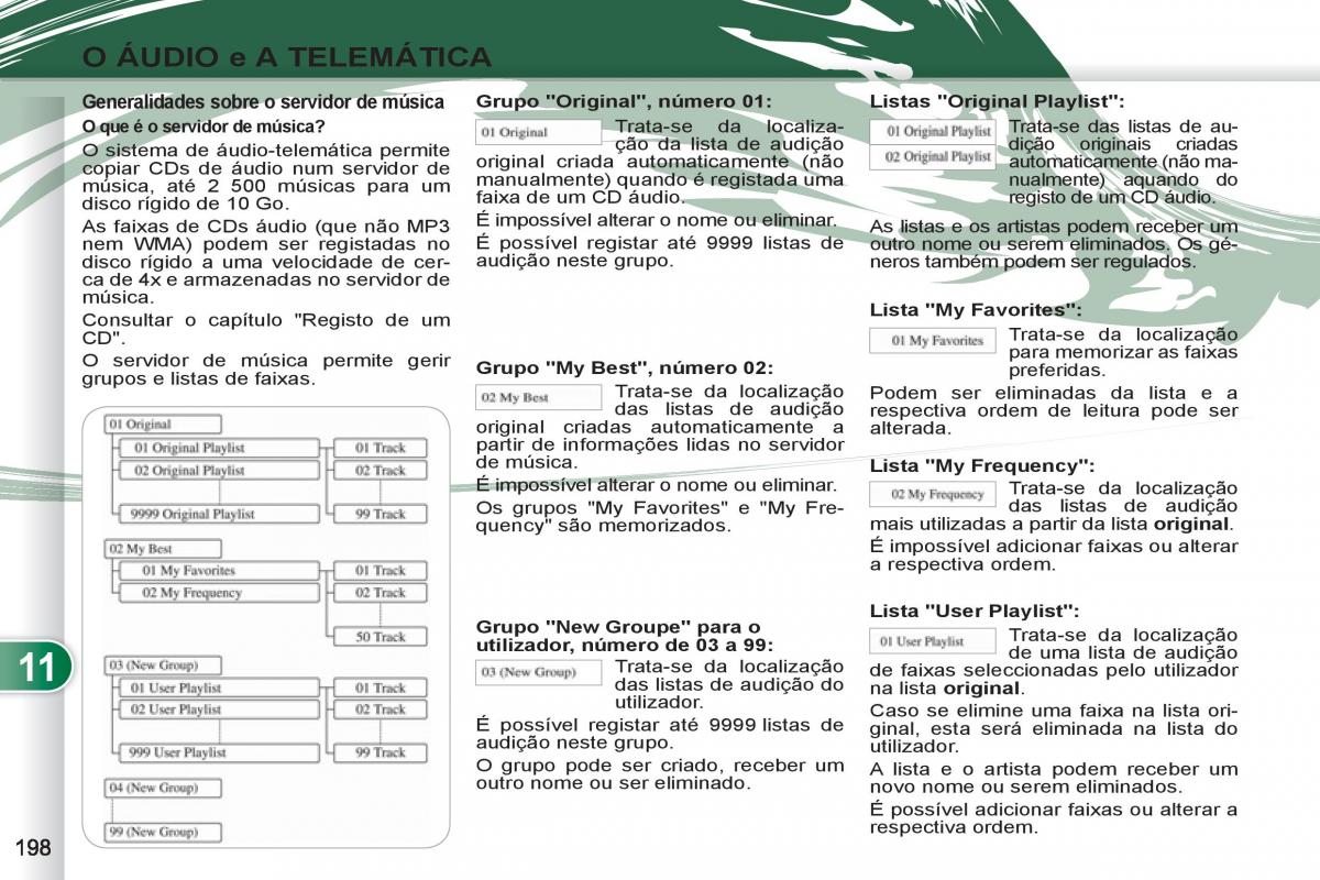 Peugeot 4007 manual del propietario / page 200