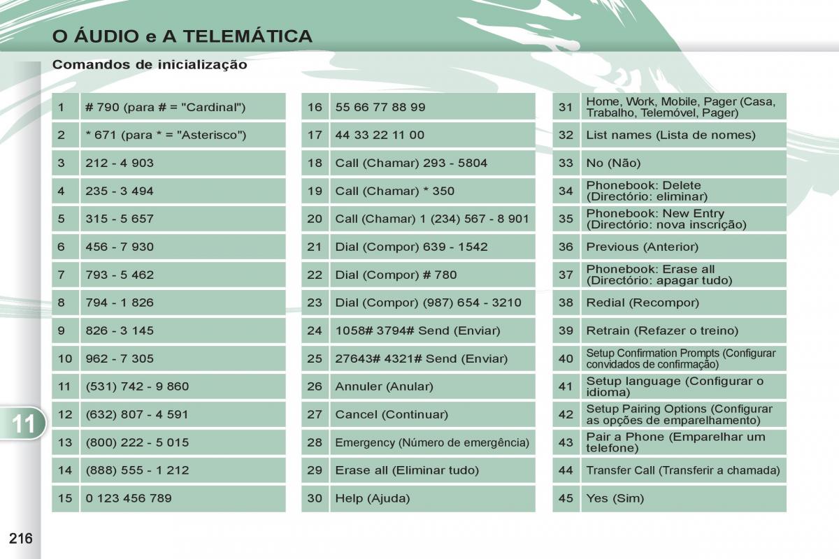 Peugeot 4007 manual del propietario / page 218