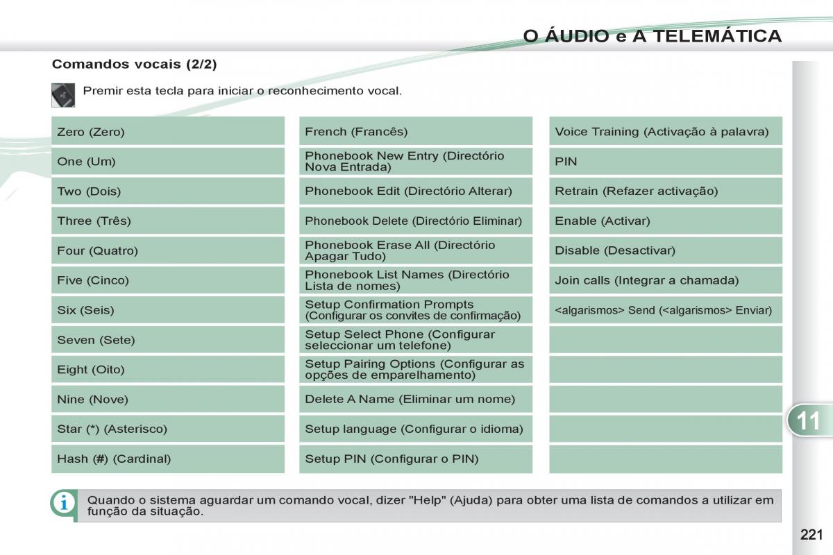 Peugeot 4007 manual del propietario / page 223