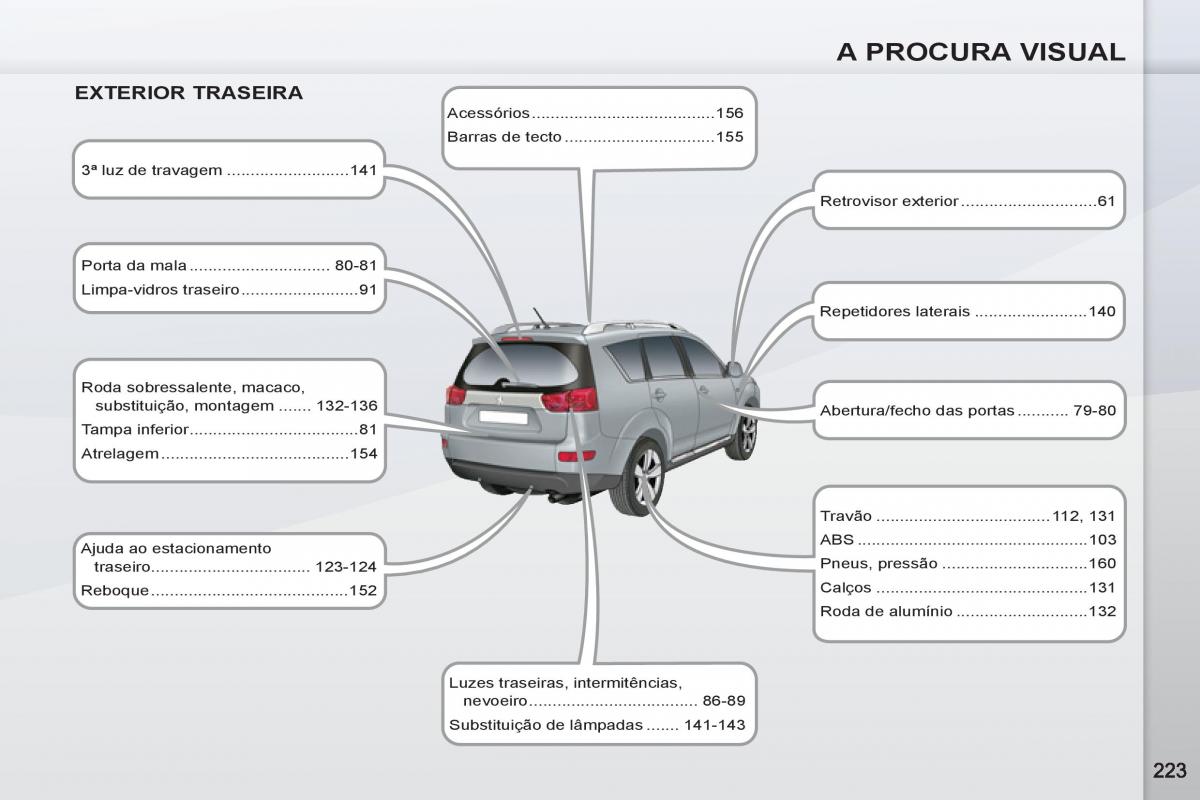 Peugeot 4007 manual del propietario / page 225