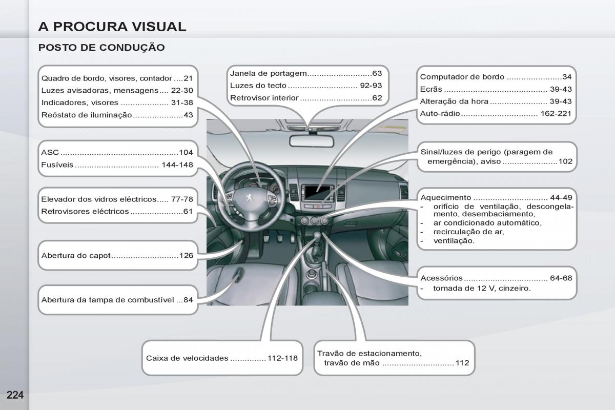 Peugeot 4007 manual del propietario / page 226