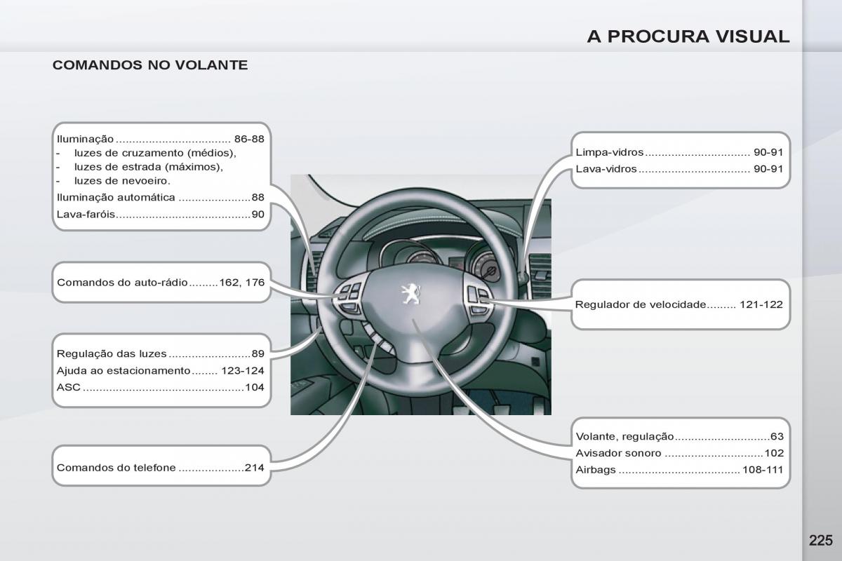 Peugeot 4007 manual del propietario / page 227