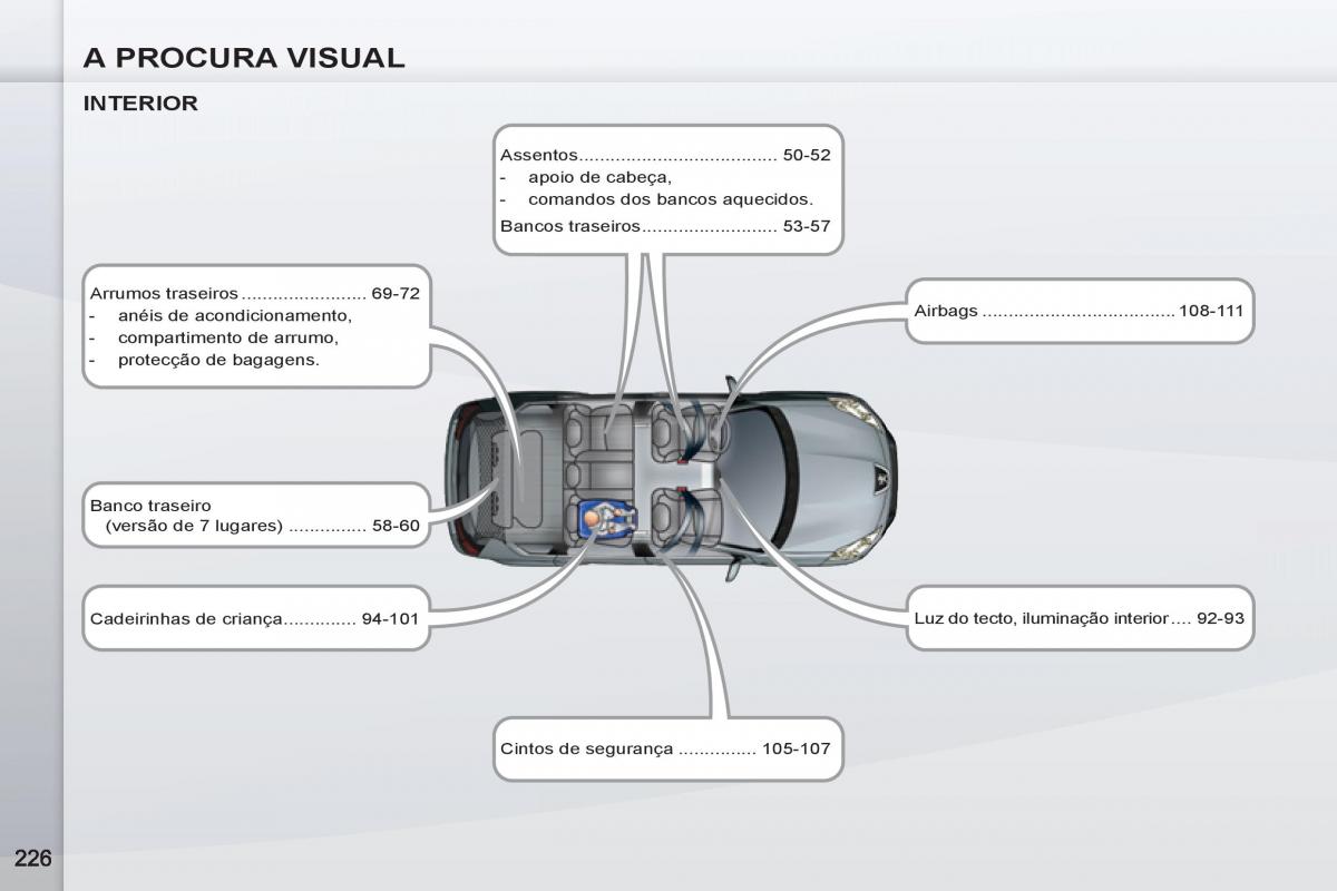 Peugeot 4007 manual del propietario / page 228