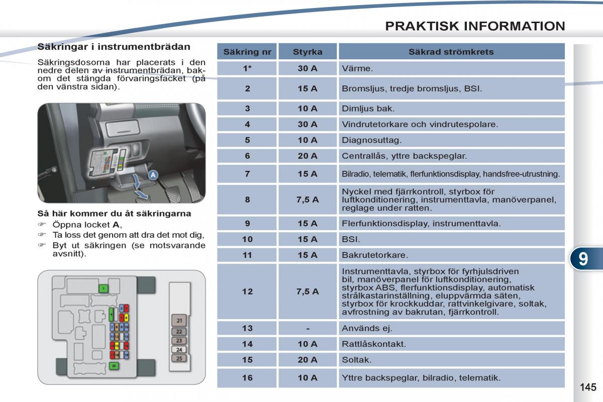 Peugeot 4007 instruktionsbok / page 147