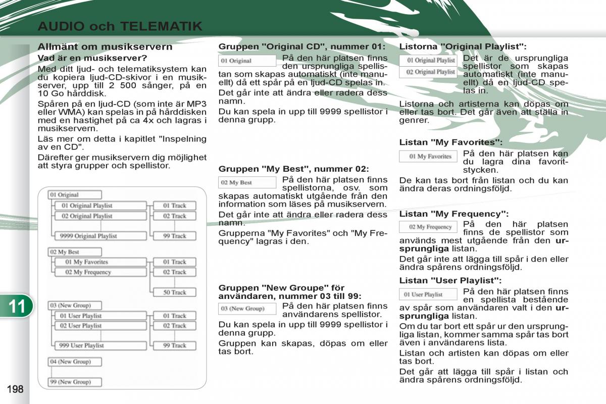 Peugeot 4007 instruktionsbok / page 200