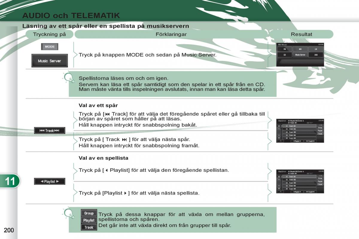 Peugeot 4007 instruktionsbok / page 202