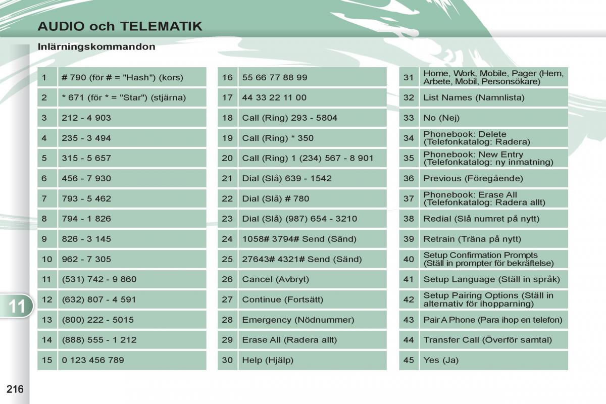 Peugeot 4007 instruktionsbok / page 218