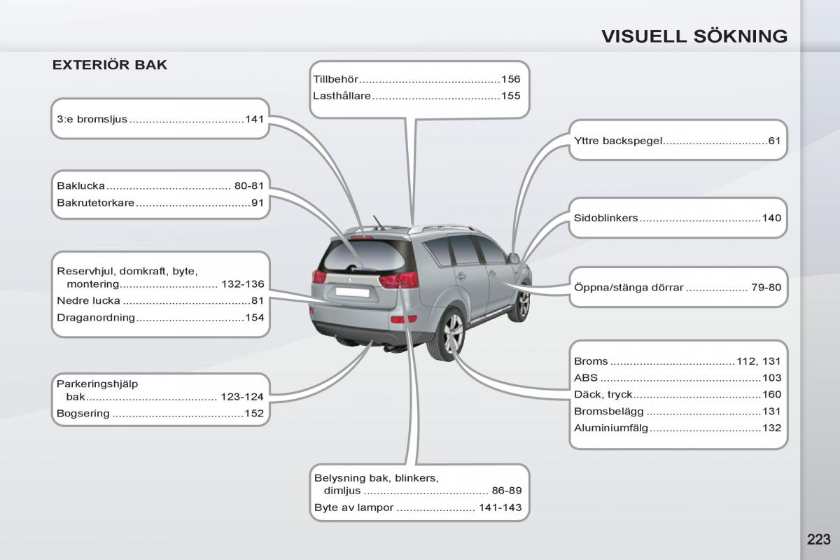 Peugeot 4007 instruktionsbok / page 225