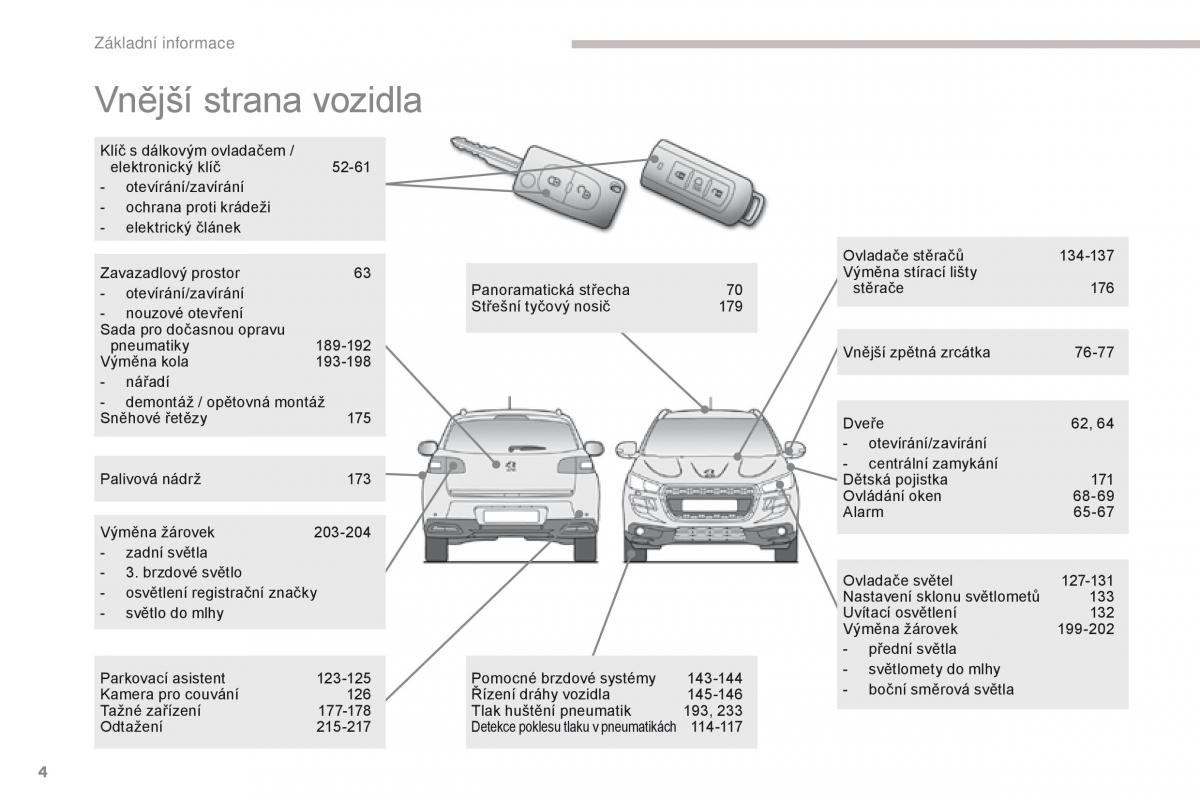 Peugeot 4008 navod k obsludze / page 6