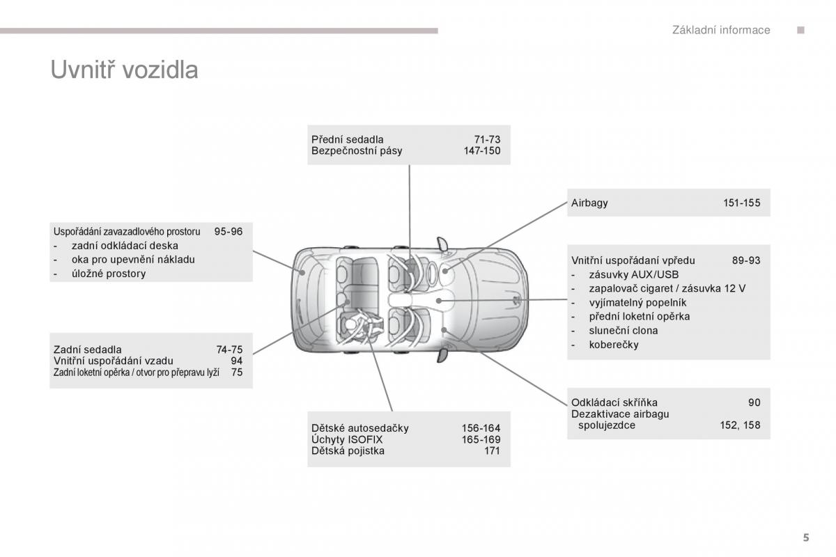 Peugeot 4008 navod k obsludze / page 7