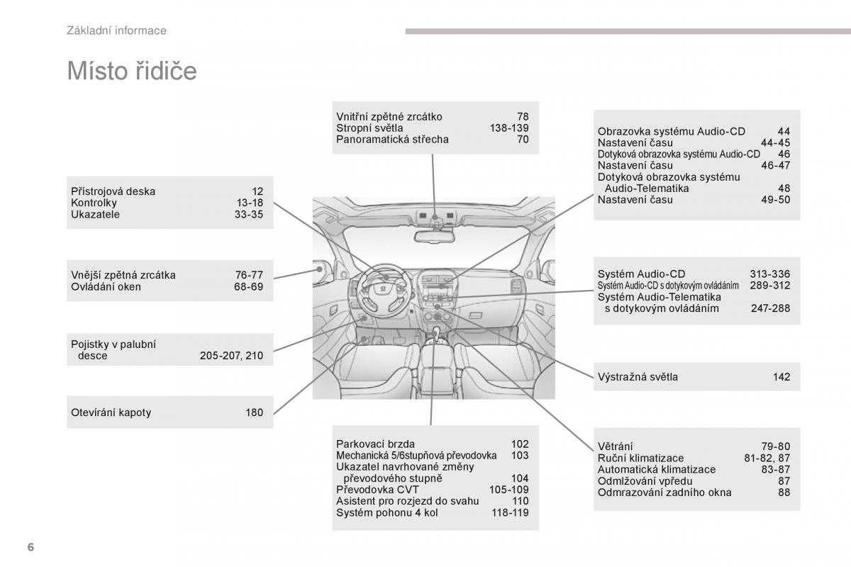 Peugeot 4008 navod k obsludze / page 8