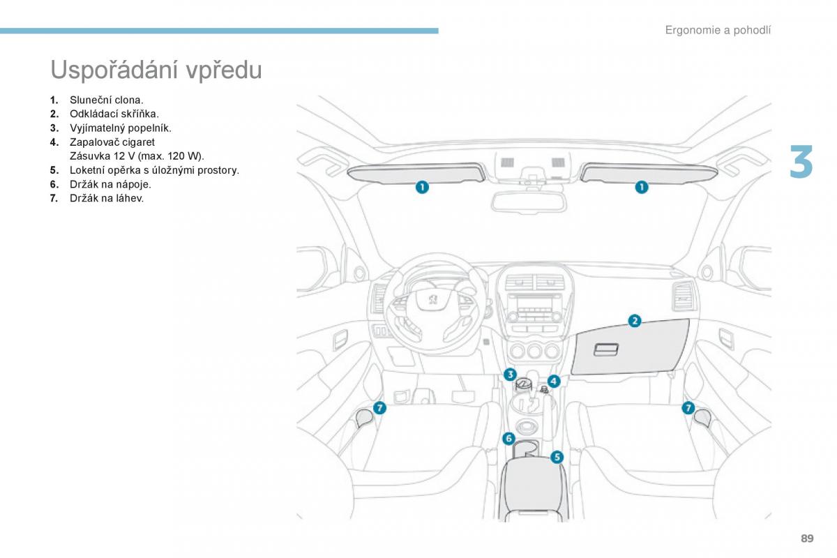 Peugeot 4008 navod k obsludze / page 91