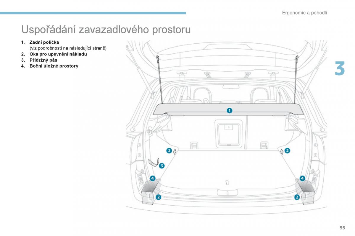 Peugeot 4008 navod k obsludze / page 97