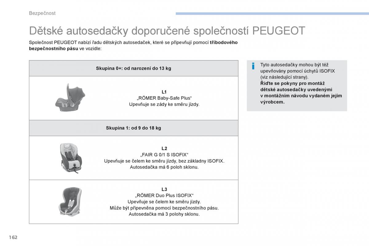 Peugeot 4008 navod k obsludze / page 164