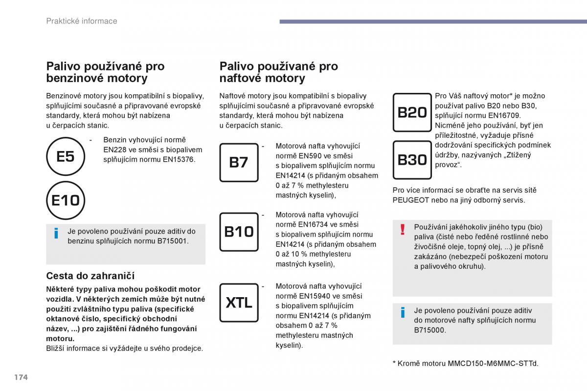 Peugeot 4008 navod k obsludze / page 176