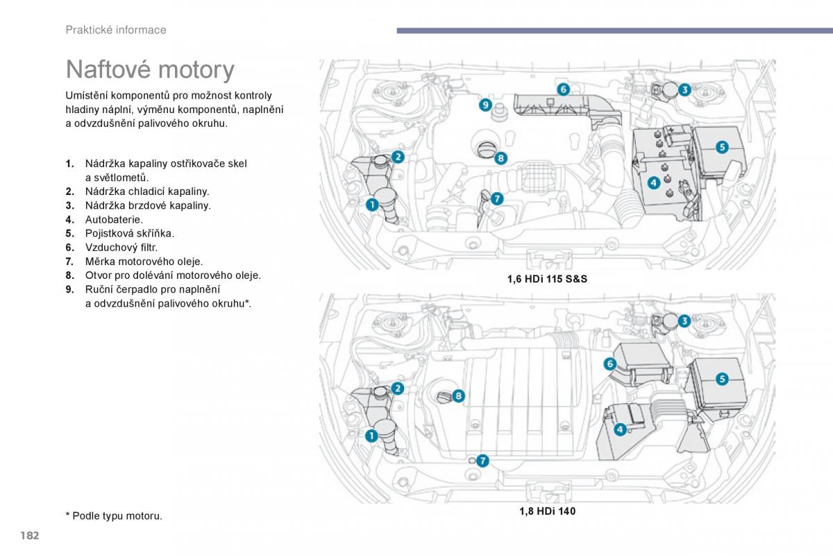 Peugeot 4008 navod k obsludze / page 184