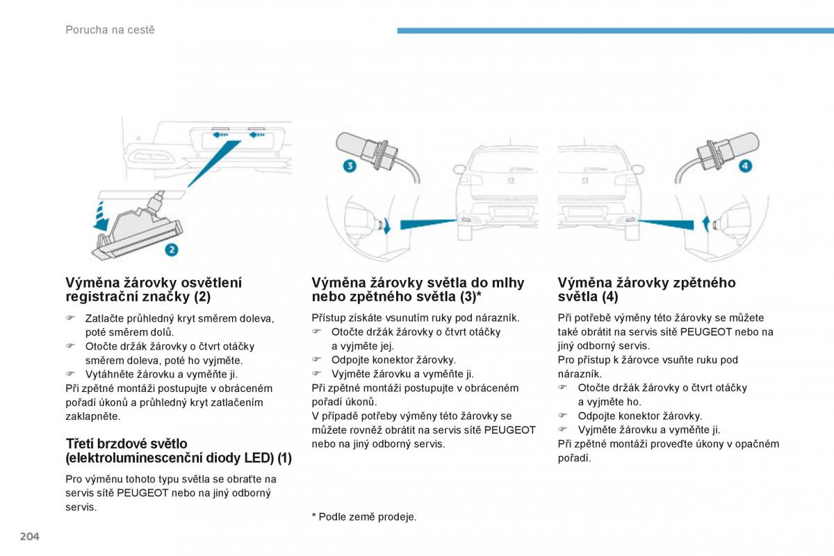 Peugeot 4008 navod k obsludze / page 206