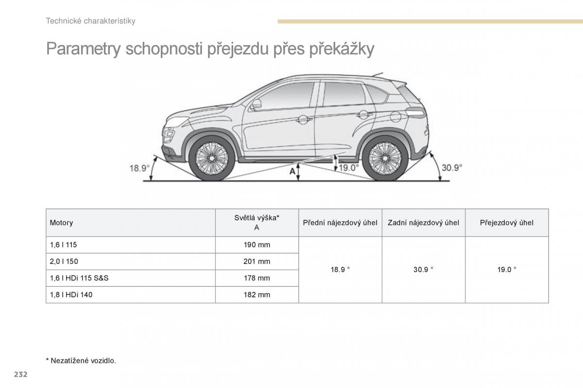 Peugeot 4008 navod k obsludze / page 234