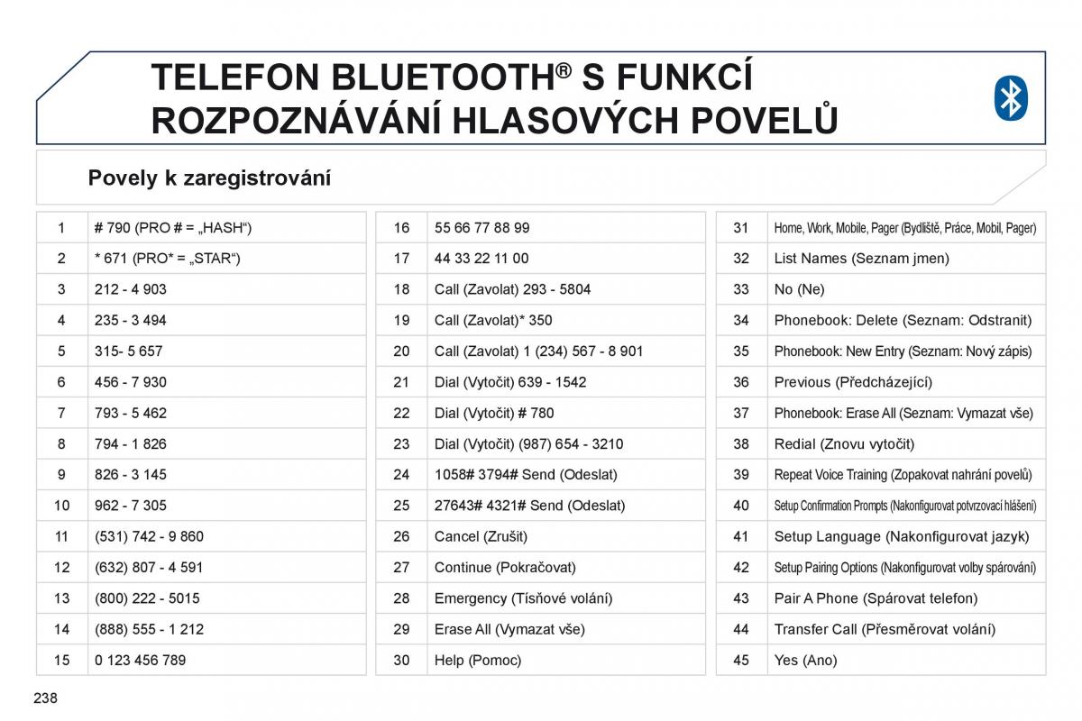 Peugeot 4008 navod k obsludze / page 240