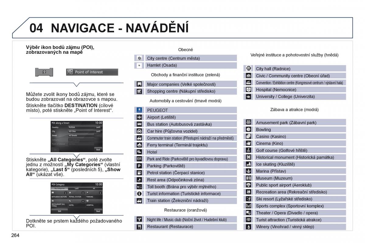 Peugeot 4008 navod k obsludze / page 266