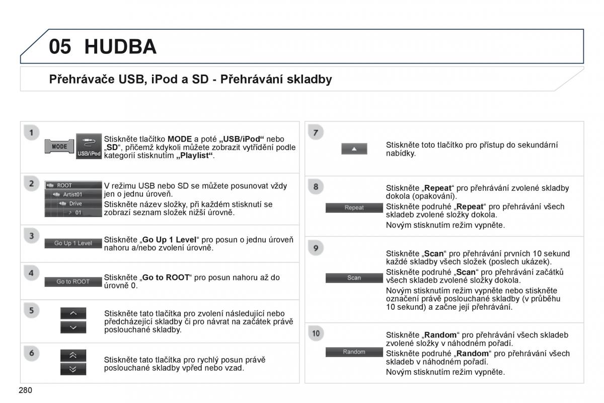 Peugeot 4008 navod k obsludze / page 282