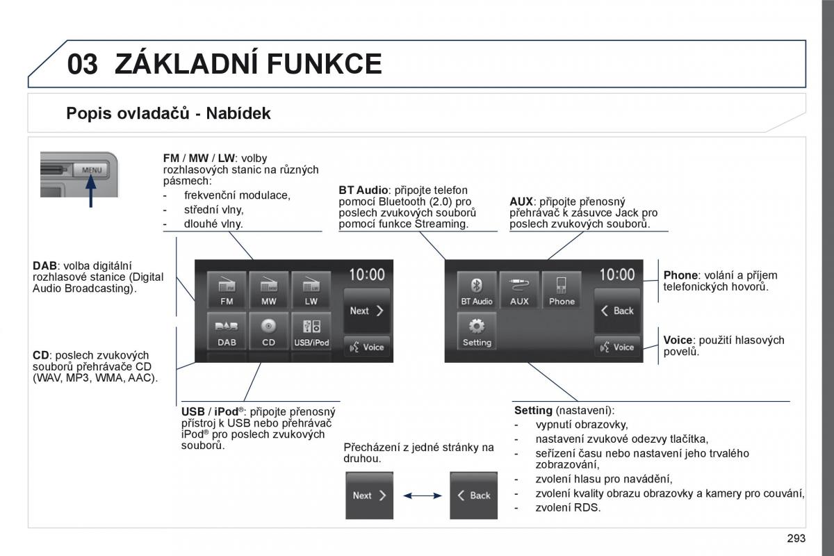 Peugeot 4008 navod k obsludze / page 295