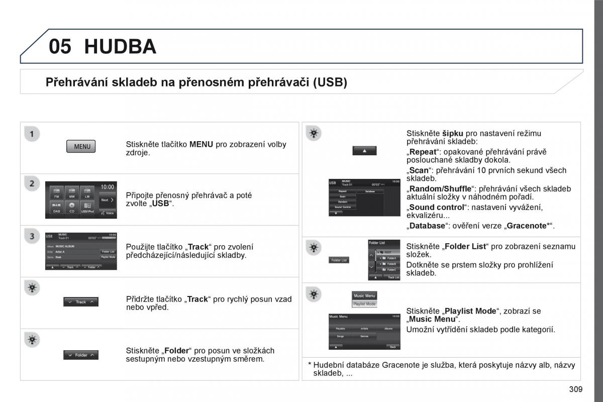 Peugeot 4008 navod k obsludze / page 311