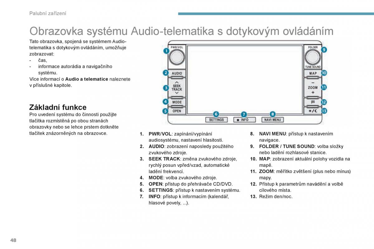 Peugeot 4008 navod k obsludze / page 50