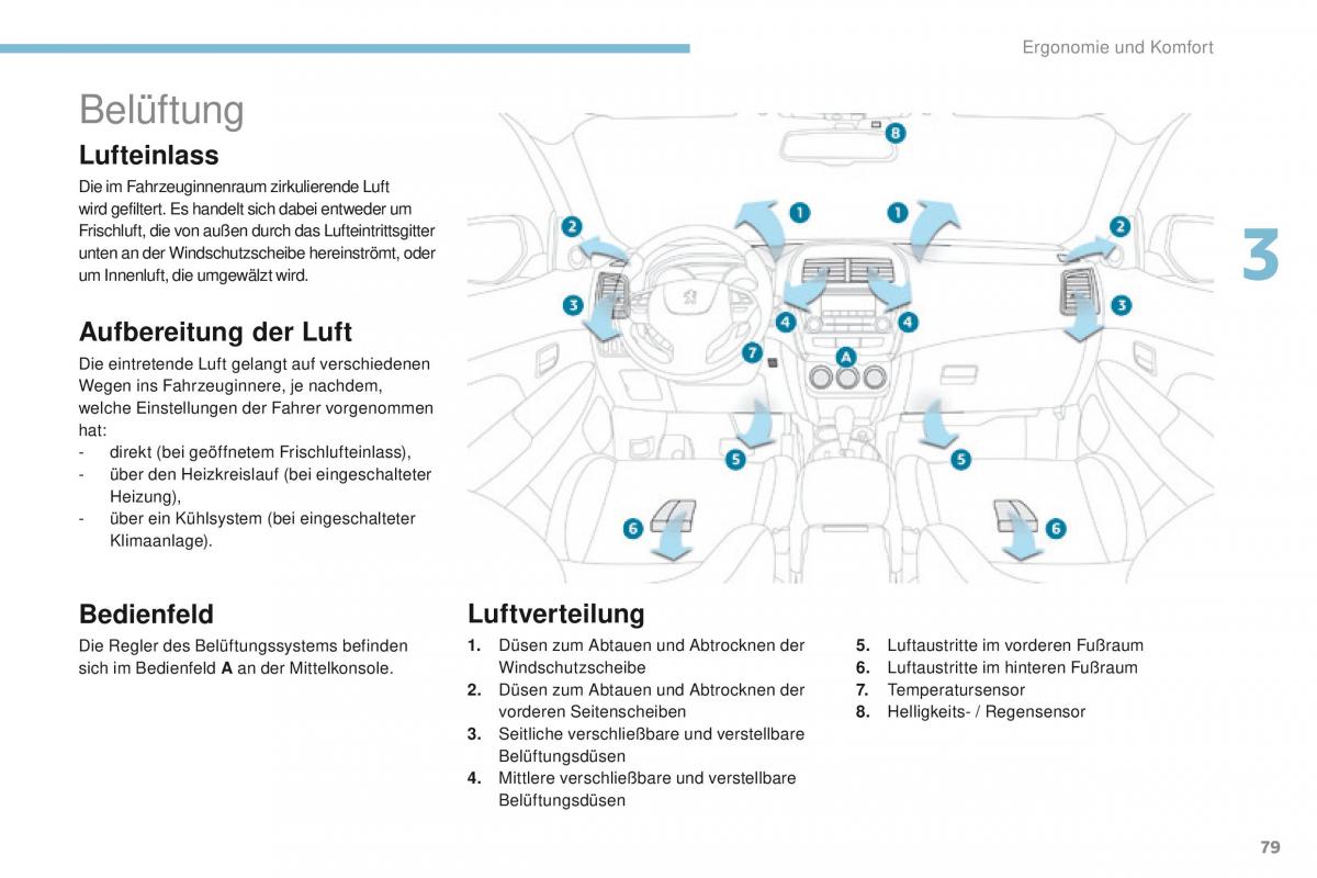 Peugeot 4008 Handbuch / page 81