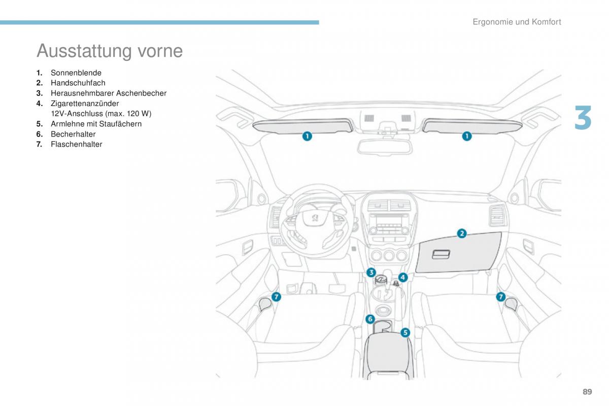 Peugeot 4008 Handbuch / page 91