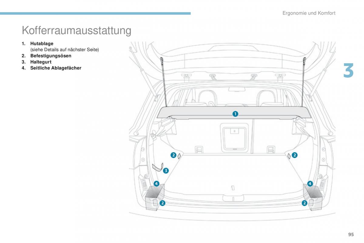 Peugeot 4008 Handbuch / page 97