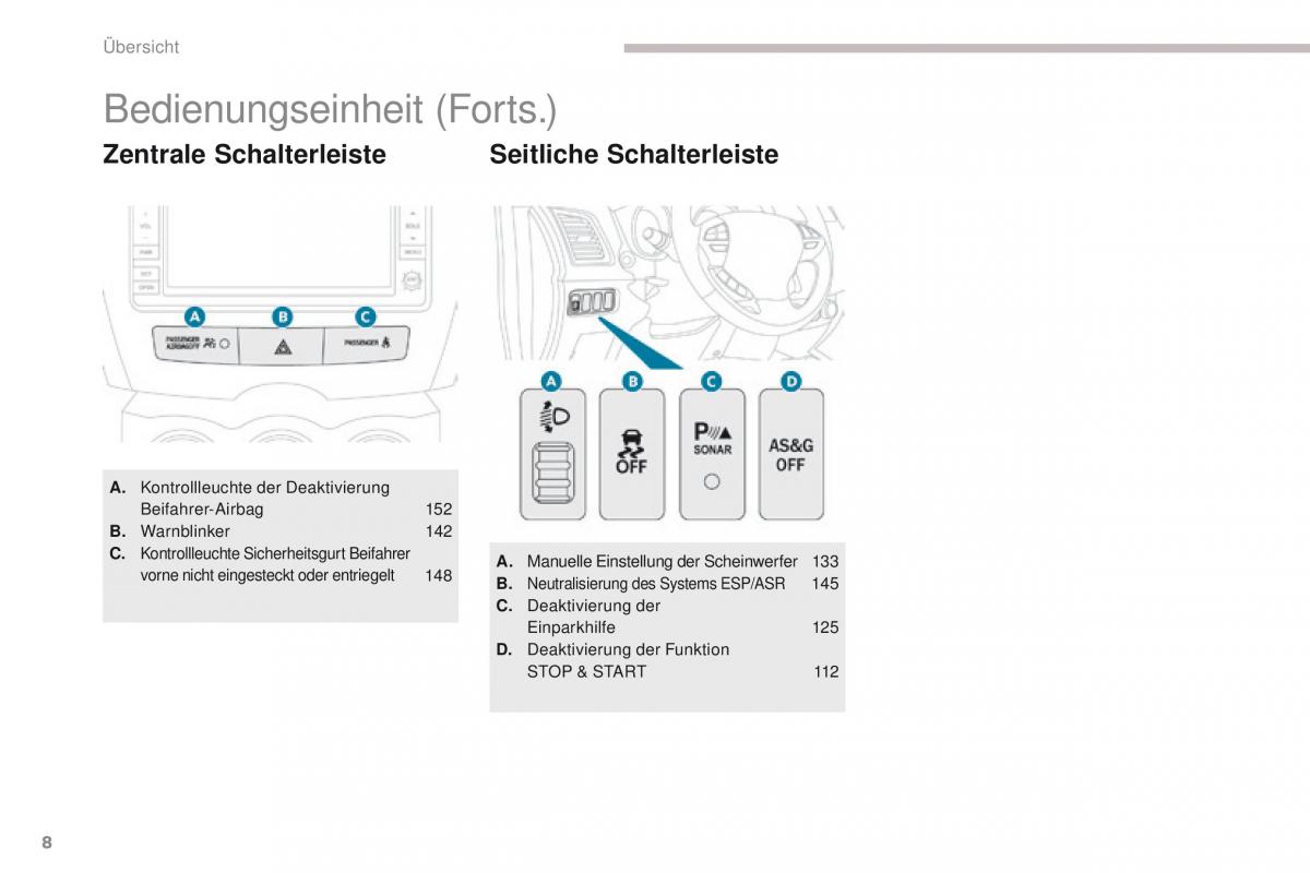 Peugeot 4008 Handbuch / page 10