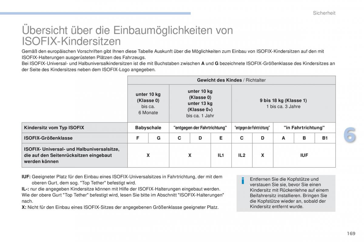 Peugeot 4008 Handbuch / page 171