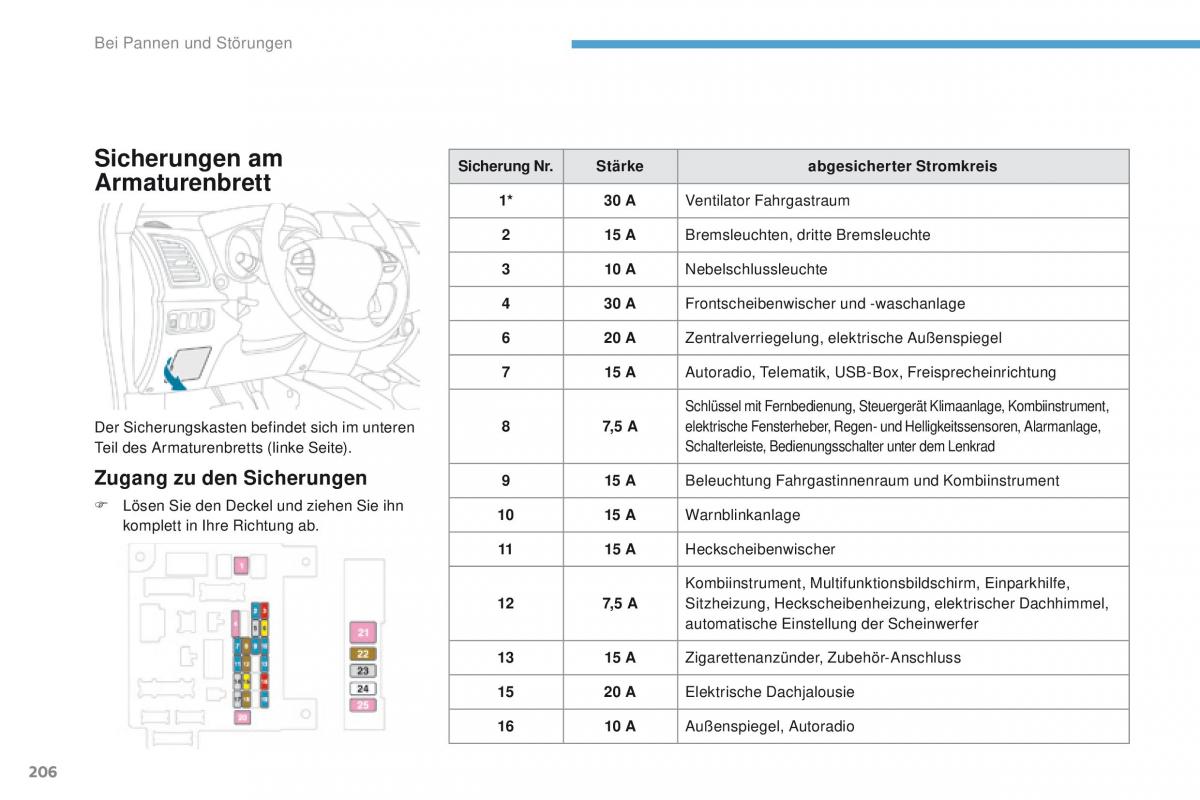 Peugeot 4008 Handbuch / page 208