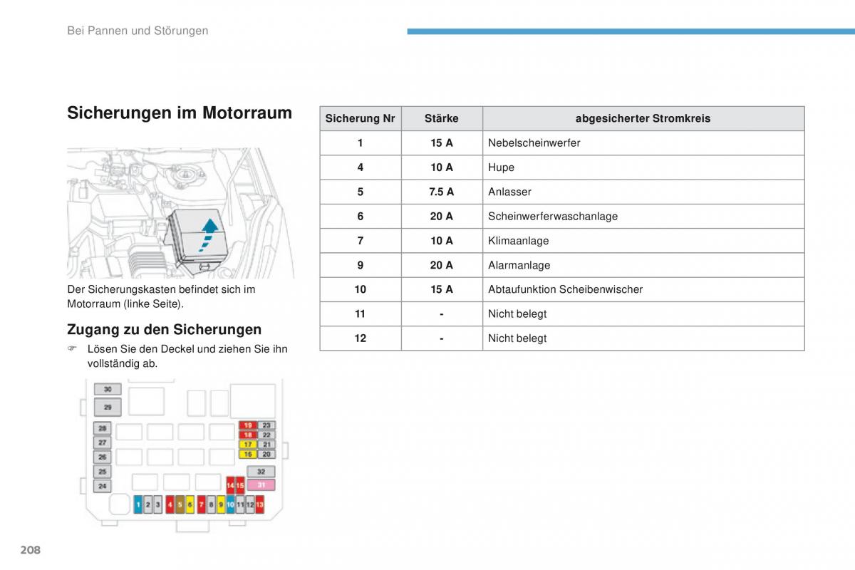 Peugeot 4008 Handbuch / page 210