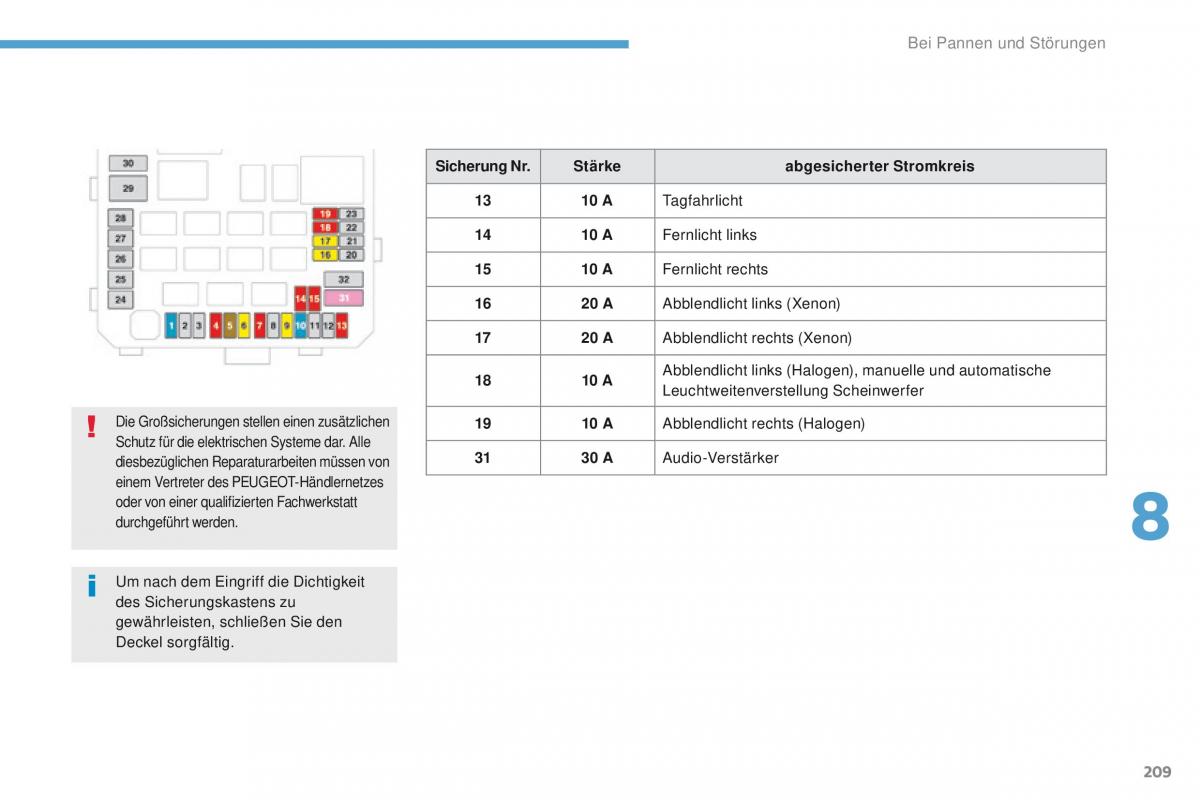 Peugeot 4008 Handbuch / page 211