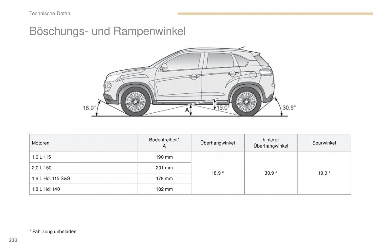 Peugeot 4008 Handbuch / page 234