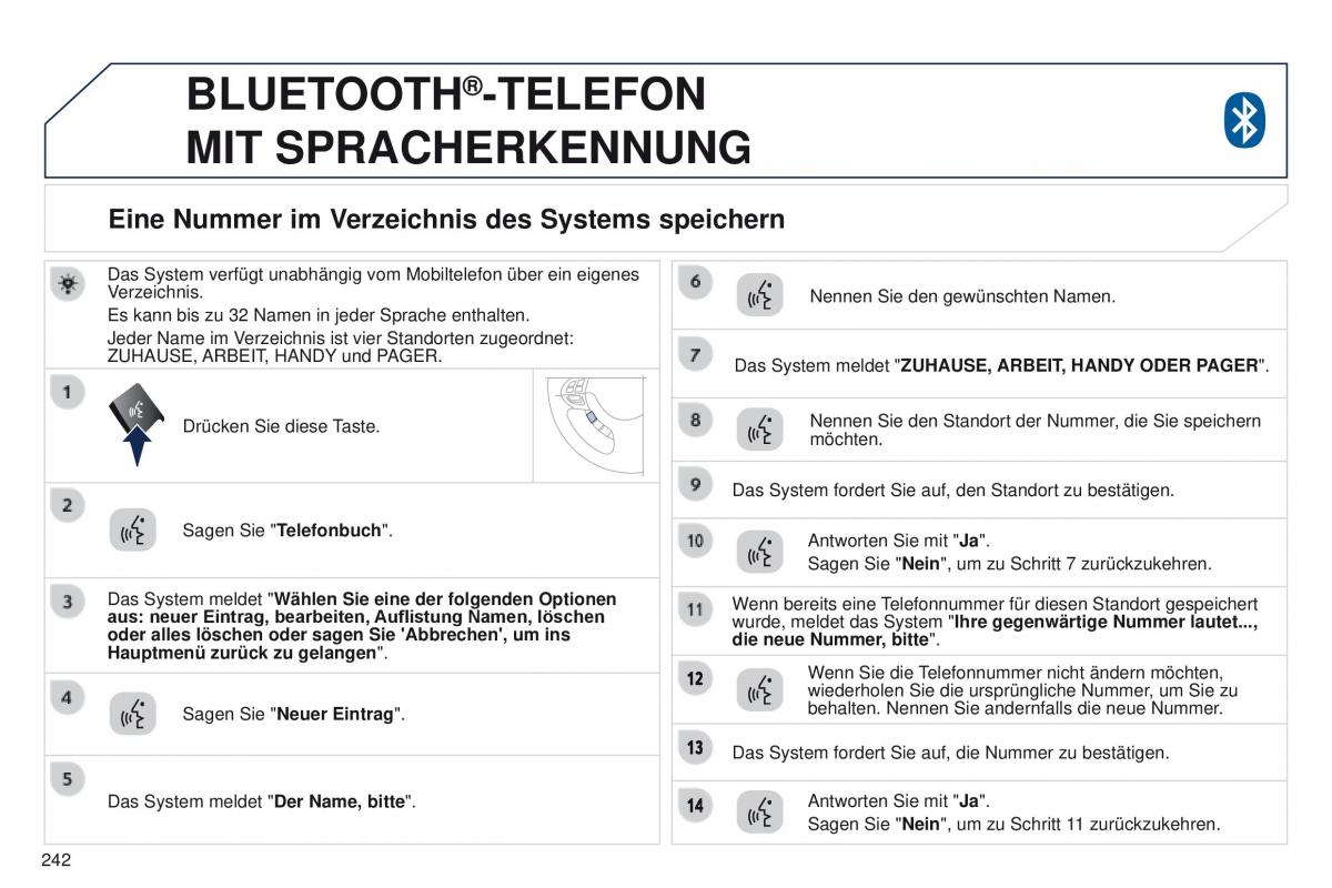 Peugeot 4008 Handbuch / page 244