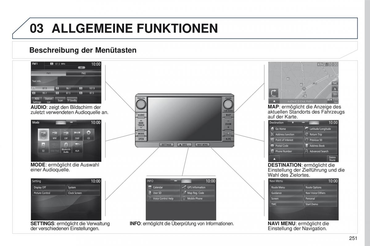 Peugeot 4008 Handbuch / page 253