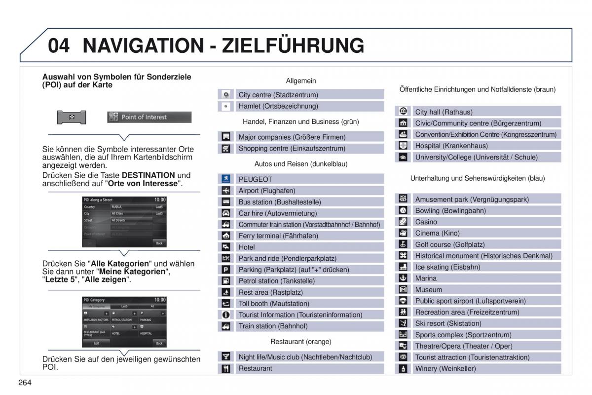 Peugeot 4008 Handbuch / page 266