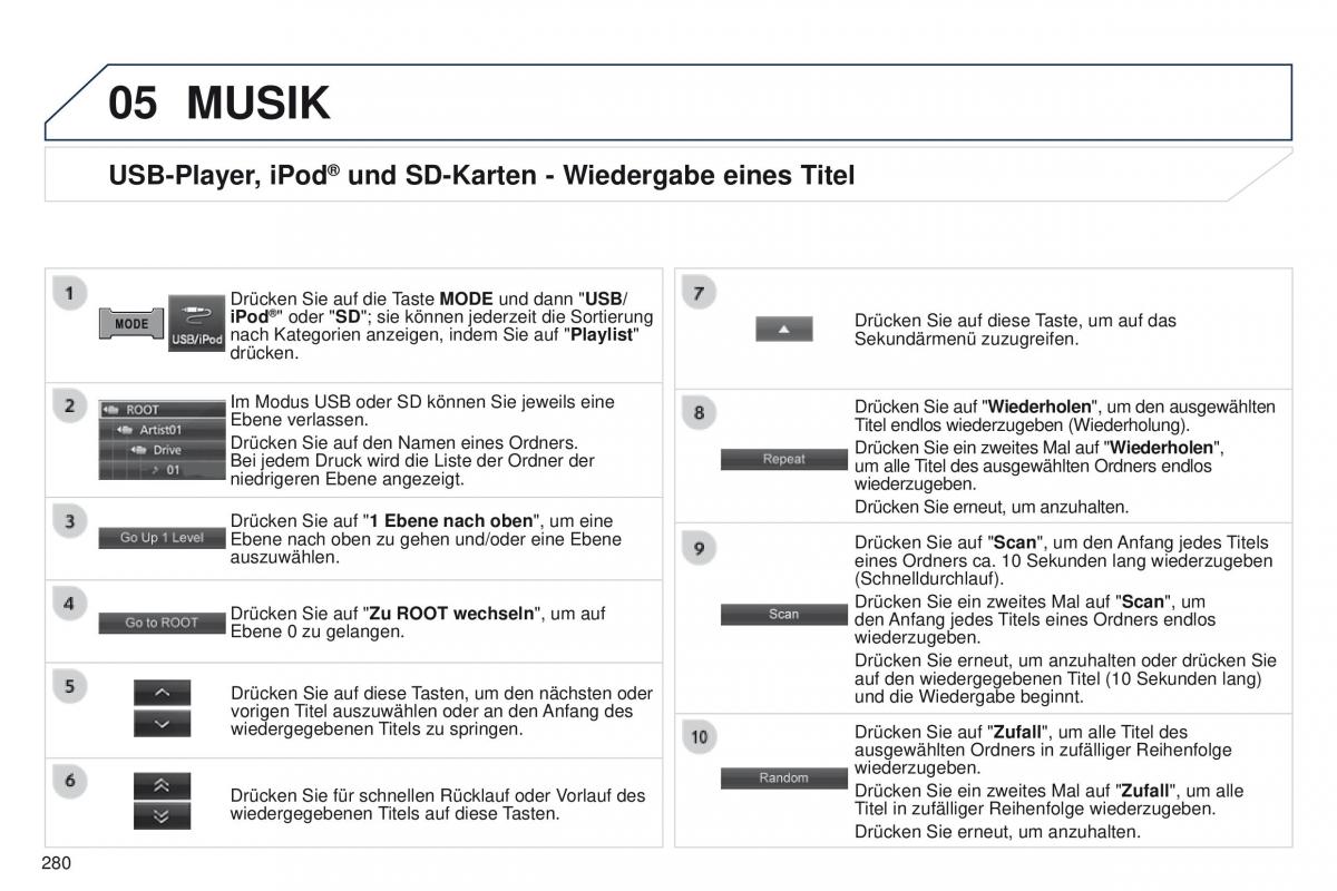 Peugeot 4008 Handbuch / page 282