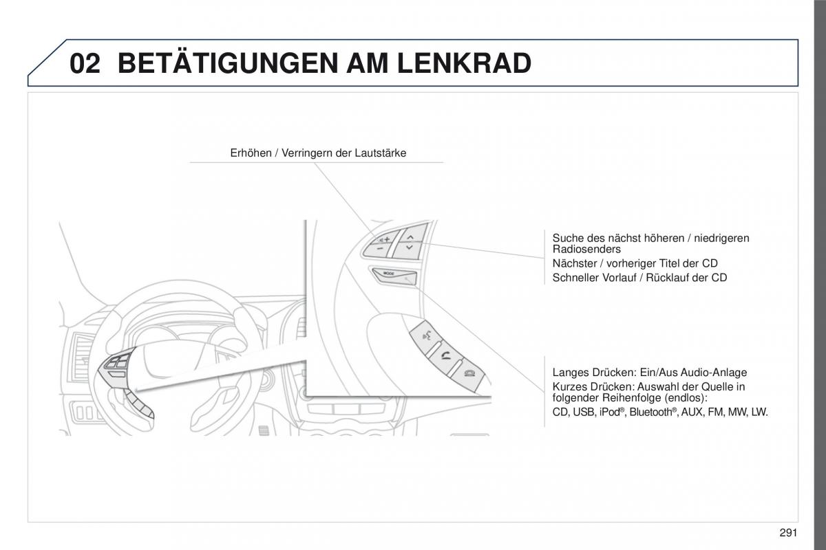 Peugeot 4008 Handbuch / page 293