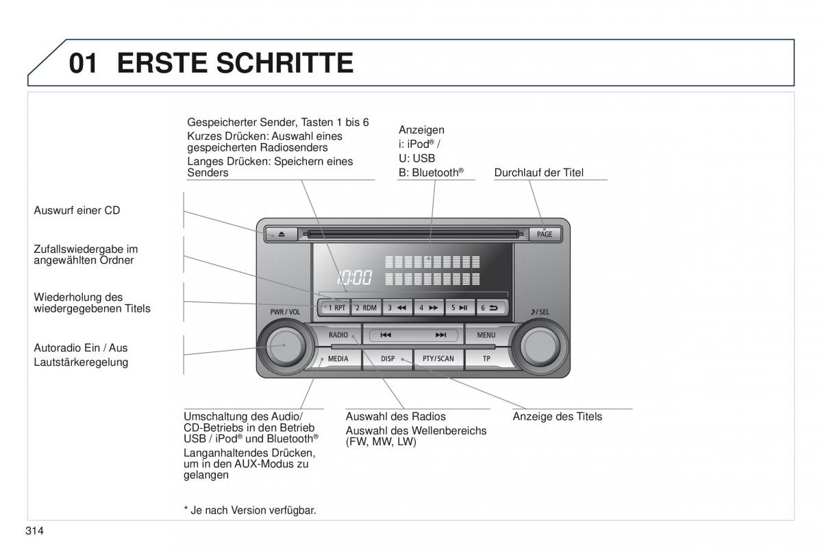 Peugeot 4008 Handbuch / page 316