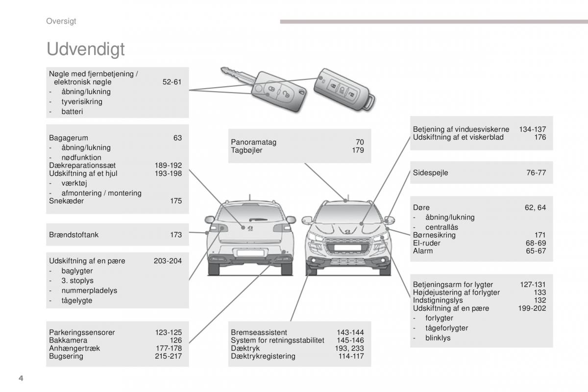 Peugeot 4008 Bilens instruktionsbog / page 6