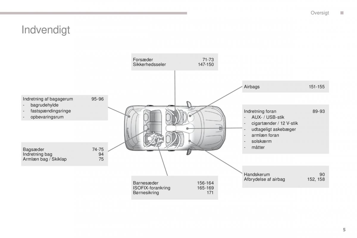 Peugeot 4008 Bilens instruktionsbog / page 7