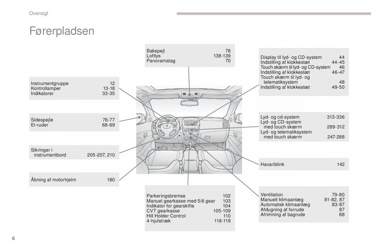 Peugeot 4008 Bilens instruktionsbog / page 8